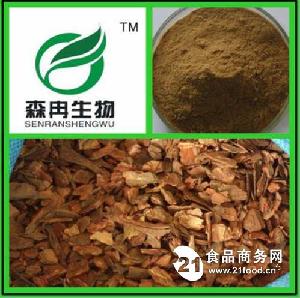 樹皮市場的多元視角 價格、廠家與食品應用的深度解析